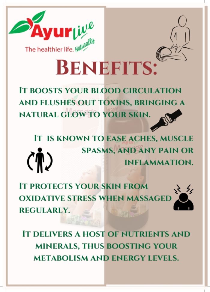 massage oil for pain relief and relaxation –Benefits Brochure Ayurlive UAE