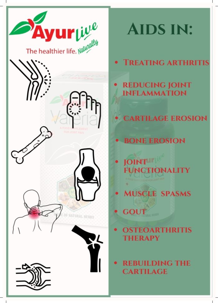 Joint Health Supplement with Glucosamine, Curcumin, and Ginger benefits