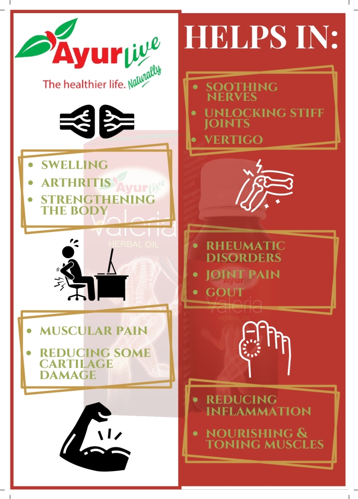 Valeria Oil (1)_page-0003 Natural Body Massage Oil for Stress Relief benefits