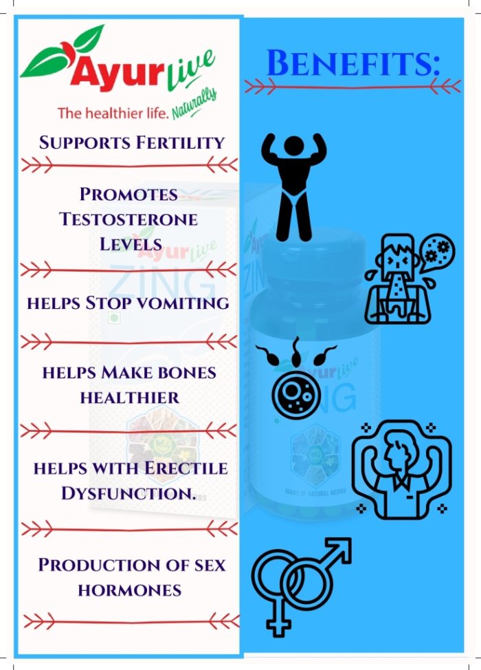 Zing Ayurvedic Testosterone Booster for Men and fertility booster benefits
